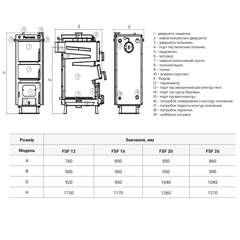 Котел твердопаливний Thermo Alliance Ferrum Plus V 4.0 FSF+ - Зображення 5